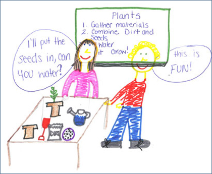 Drawing of students learning science.