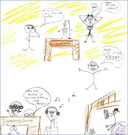 Drawing of students learning science by study participant.